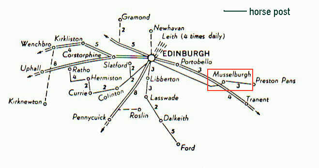 Edinburgh Penny Post