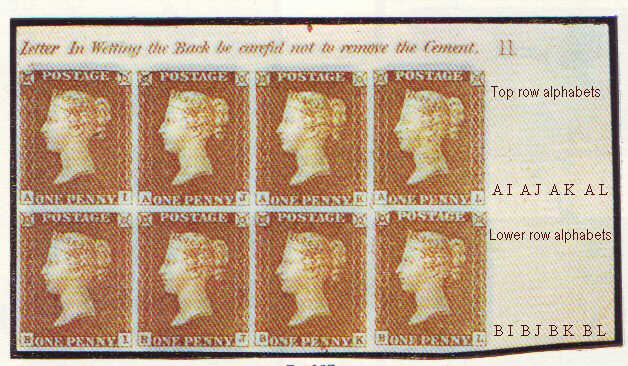 block of penny reds